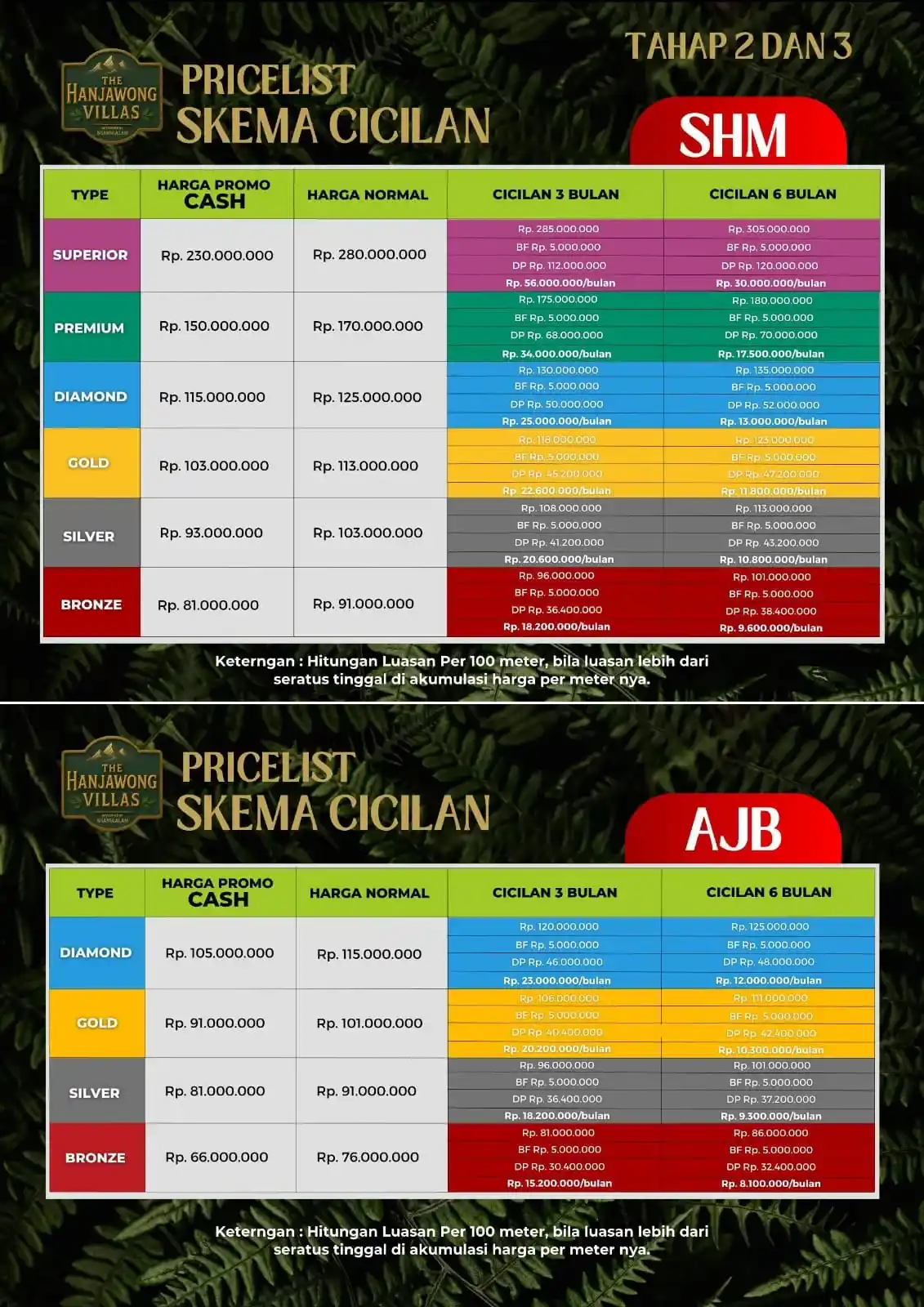 Pricelist SHM Tahap 2 & 3 Cicilan