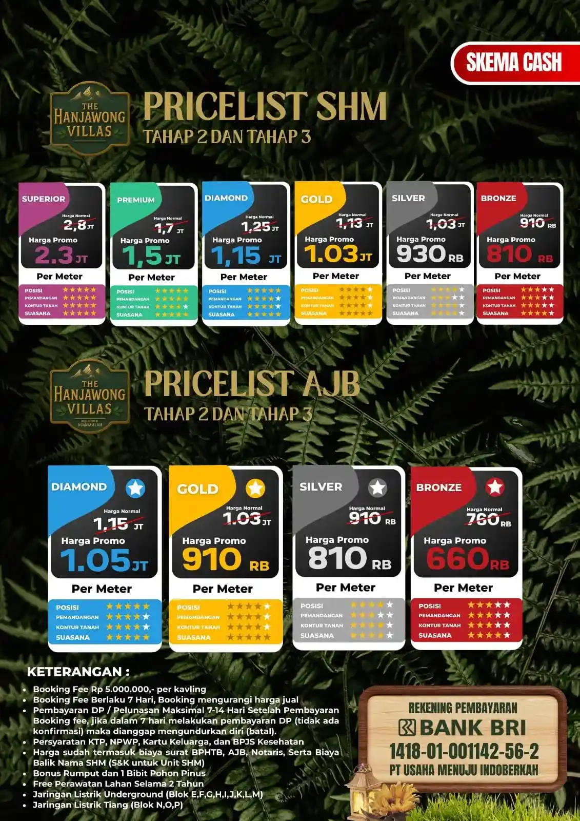 Pricelist SHM Tahap 1 Cash