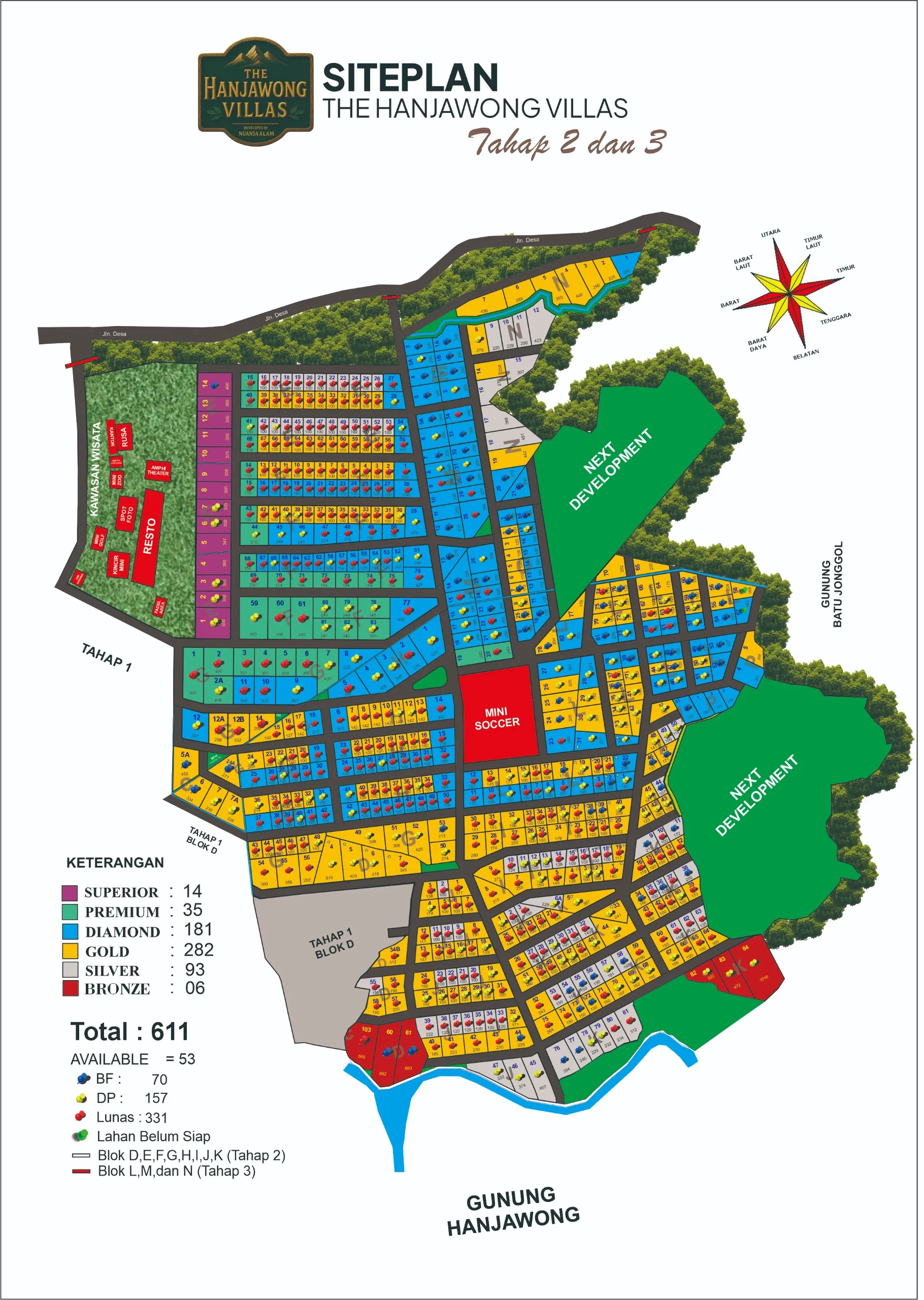 Site Plan Tahap 2 & 3 The Hanjawong Villas