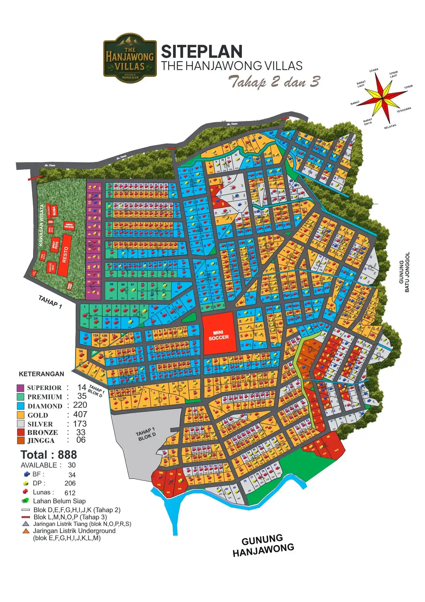 Site Plan Tahap 2 dan 3 The Hanjawong Villas